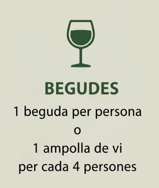 Dinar de Brasa amb Techno – 23 Maig | Reserva Tardeo Gastronòmic