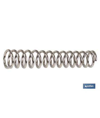 Recambio Muelle, Tornillo o Tuerca | Para tijeras de carraca | 3 Cortes